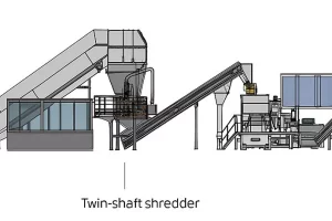 Automatisierte Recyclinganlage für Kühlschränke und Kühlgeräte